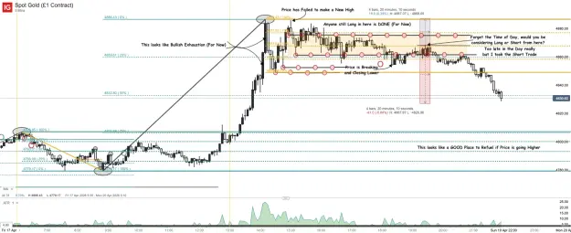 Click to Enlarge

Name: Spot Gold (£1 Contract)_20260418_13.10.png
Size: 99 KB