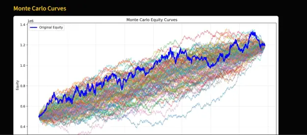 Click to Enlarge

Name: monte carlo curves.png
Size: 83 KB