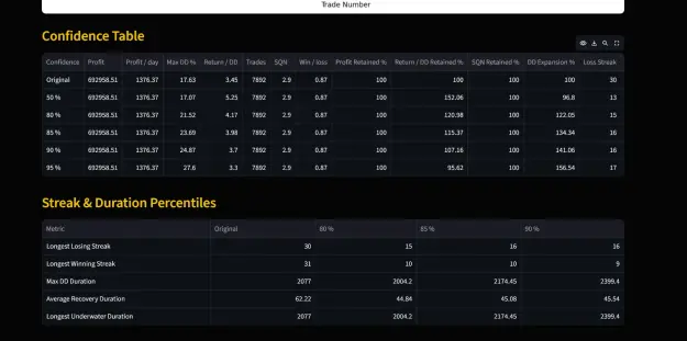 Click to Enlarge

Name: mc confidence table.png
Size: 48 KB