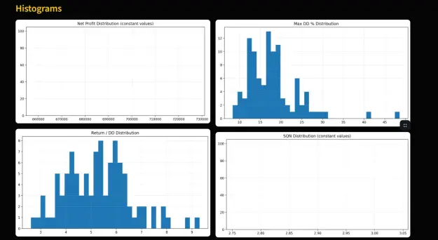 Click to Enlarge

Name: monte carlo histogram.png
Size: 20 KB