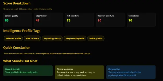 Click to Enlarge

Name: INTELEGENCE REPORT SCORE .png
Size: 43 KB