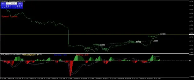 Click to Enlarge

Name: EURUSDM1.png
Size: 52 KB