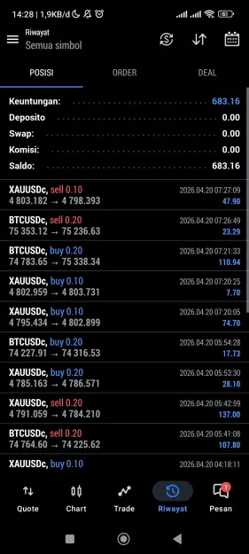 Click to Enlarge

Name: Screenshot_2026-04-20-14-28-56-600_net.metaquotes.metatrader5.jpg
Size: 102 KB