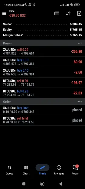 Click to Enlarge

Name: Screenshot_2026-04-20-14-28-53-485_net.metaquotes.metatrader5.jpg
Size: 69 KB