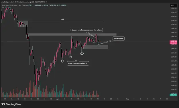 Click to Enlarge

Name: XAUUSD_2026-04-20_11-29-05_30f74.png
Size: 43 KB