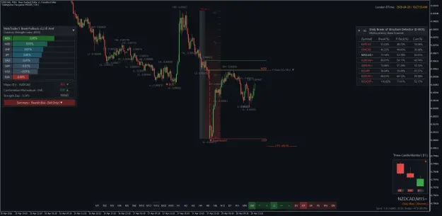 Click to Enlarge

Name: NZDCADM15.png
Size: 59 KB