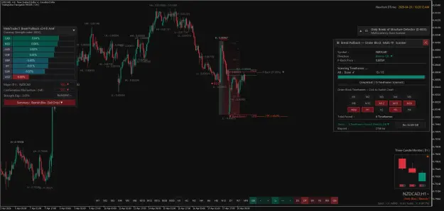 Click to Enlarge

Name: NZDCADH1.png
Size: 66 KB