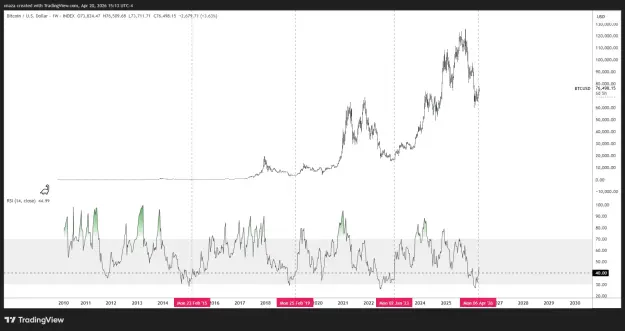 Click to Enlarge

Name: BTCUSD_2026-04-21_03-13-21.png
Size: 50 KB