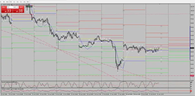 Click to Enlarge

Name: Immagine 2026-04-21 crude m30 ppmisse kk.png
Size: 90 KB