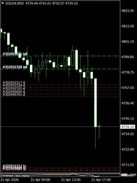 Click to Enlarge

Name: GOLD#M30 2104.png
Size: 33 KB