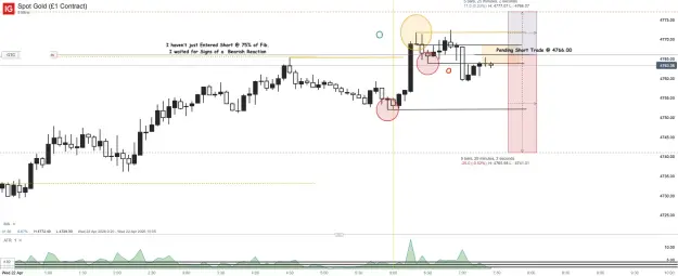 Click to Enlarge

Name: Spot Gold (£1 Contract)_20260422_07.25.png
Size: 45 KB