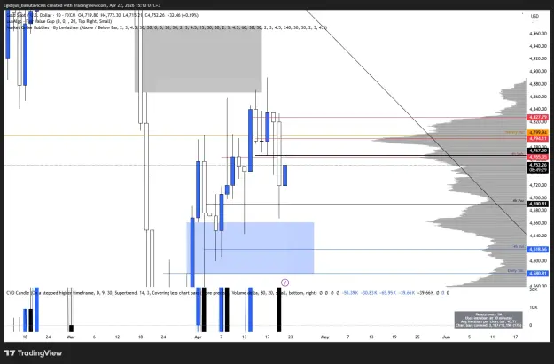 Click to Enlarge

Name: XAUUSD_2026-04-22_15-10-29_2b957.png
Size: 53 KB