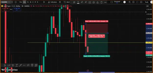 Click to Enlarge

Name: Sell Reversal.png
Size: 39 KB