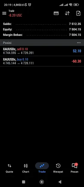 Click to Enlarge

Name: Screenshot_2026-04-22-20-19-21-883_net.metaquotes.metatrader5.jpg
Size: 39 KB