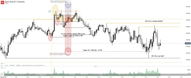 Click to Enlarge

Name: Spot Gold (£1 Contract)_20260422_15.19.png
Size: 54 KB