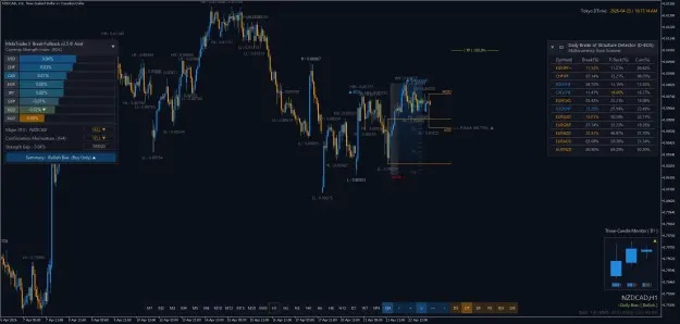 Click to Enlarge

Name: NZDCADH1.png
Size: 70 KB