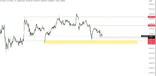 Click to Enlarge

Name: XAUUSD_2026-04-23_10-48-50.png
Size: 17 KB