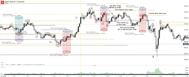 Click to Enlarge

Name: Spot Gold (£1 Contract)_20260424_07.01.png
Size: 70 KB