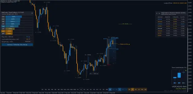 Click to Enlarge

Name: USDCADH2.png
Size: 57 KB