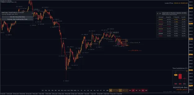 Click to Enlarge

Name: XAUUSDH4.png
Size: 63 KB