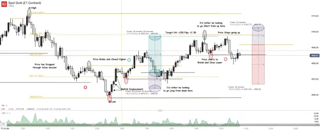Click to Enlarge

Name: Spot Gold (£1 Contract)_20260424_10.48.png
Size: 61 KB