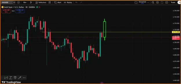 Click to Enlarge

Name: GolD Buy trend.png
Size: 27 KB