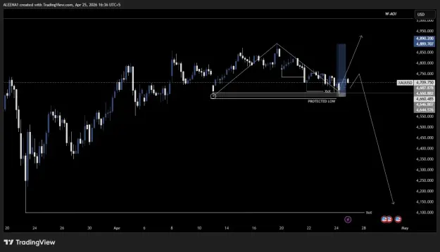 Click to Enlarge

Name: XAUUSD_2026-04-25_16-36-06.png
Size: 28 KB