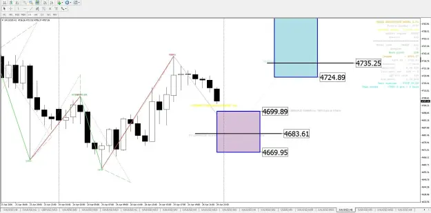 Click to Enlarge

Name: Gold 26.4.2026 Hourly Friday night forecast.JPG
Size: 65 KB