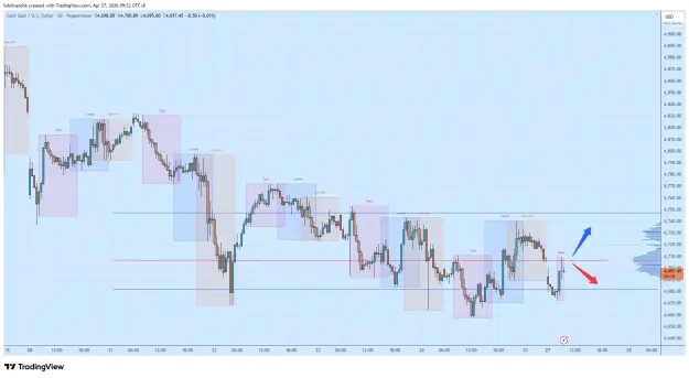Click to Enlarge

Name: XAUUSD_2026-04-27_09-33-20_4385a.png
Size: 66 KB