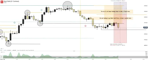Click to Enlarge

Name: Spot Gold (£1 Contract)_20260427_07.31.png
Size: 48 KB
