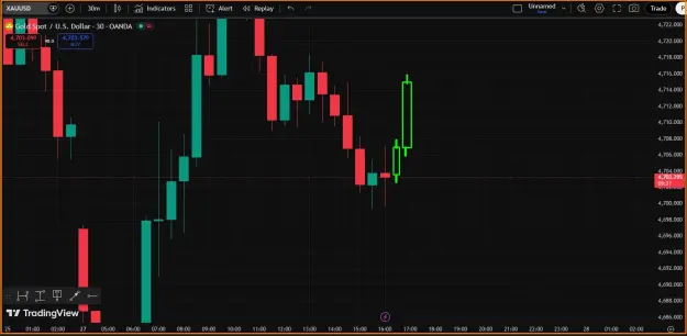 Click to Enlarge

Name: GolD Buy trend.png
Size: 31 KB