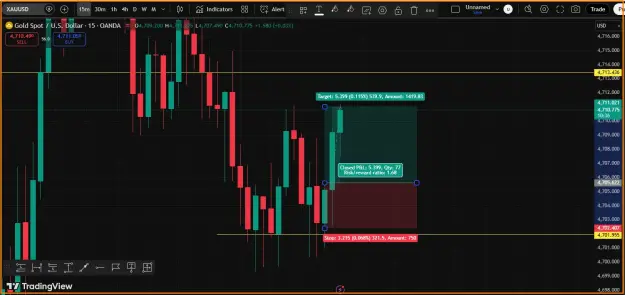 Click to Enlarge

Name: Gold- Buy Reversal.png
Size: 40 KB