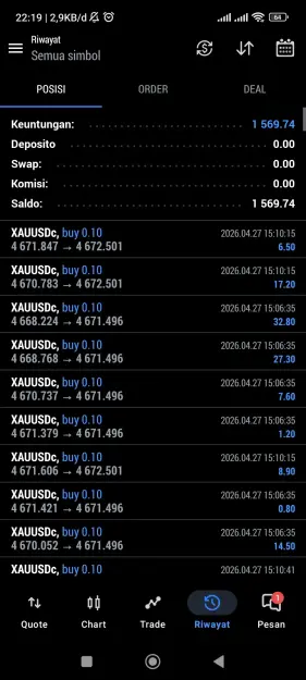 Click to Enlarge

Name: Screenshot_2026-04-27-22-19-48-713_net.metaquotes.metatrader5.jpg
Size: 99 KB