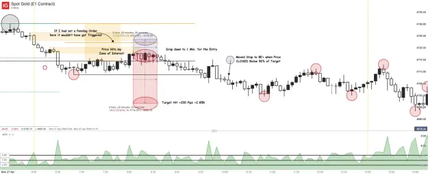 Click to Enlarge

Name: Spot Gold (£1 Contract)_20260427_16.20.png
Size: 55 KB