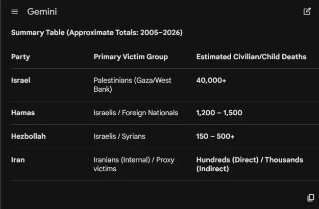 Click to Enlarge

Name: Screenshot 2026-04-28 031756.png
Size: 19 KB