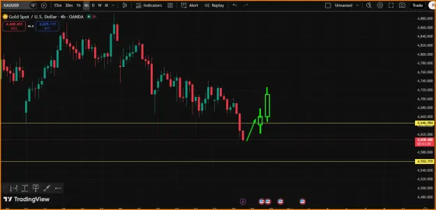 Click to Enlarge

Name: GolD Buy trend.png
Size: 34 KB