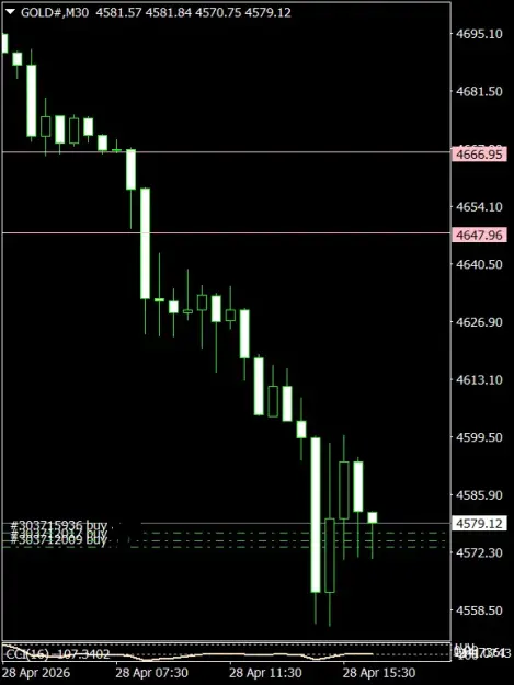 Click to Enlarge

Name: GOLD#M30 2804a.png
Size: 24 KB