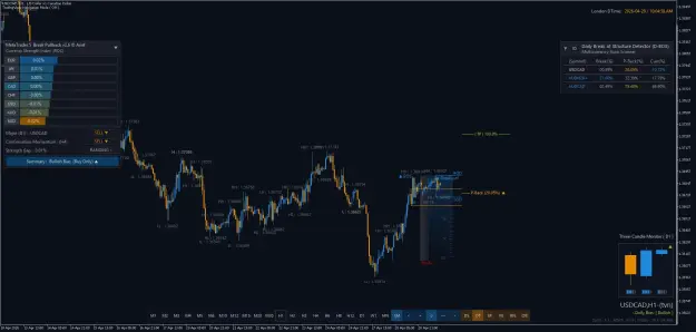 Click to Enlarge

Name: USDCADH1.png
Size: 59 KB