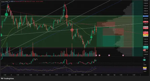 Click to Enlarge

Name: BTCUSD_2026-04-29_14-59-05_8cea9.png
Size: 92 KB