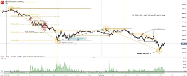 Click to Enlarge

Name: Spot Gold (£1 Contract)_20260429_16.09.png
Size: 66 KB