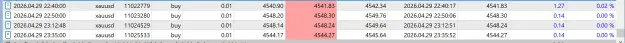 Click to Enlarge

Name: xauusd 5min.PNG
Size: 44 KB