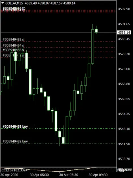 Click to Enlarge

Name: GOLD#M15 3004.png
Size: 33 KB