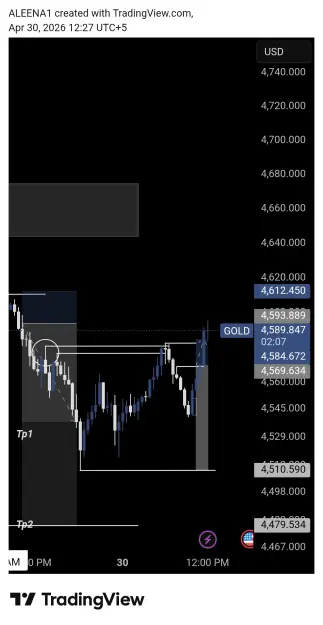 Click to Enlarge

Name: TradingView_Screenshot_1777534071544.jpg
Size: 51 KB