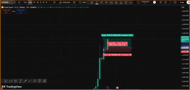 Click to Enlarge

Name: Valid Buy Setup- GOLD.png
Size: 32 KB
