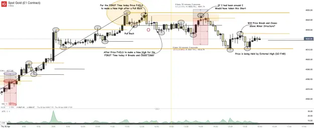 Click to Enlarge

Name: Spot Gold (£1 Contract)_20260430_16.00.png
Size: 54 KB