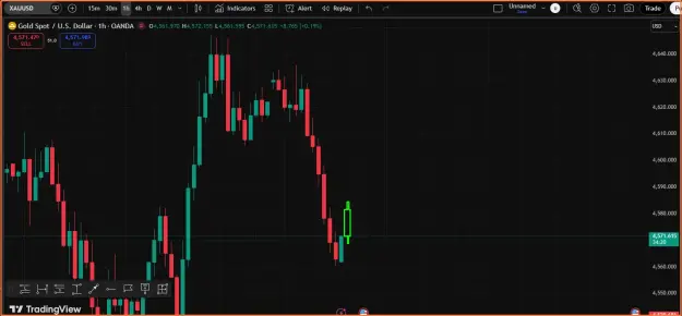 Click to Enlarge

Name: Gold buy trade.png
Size: 29 KB