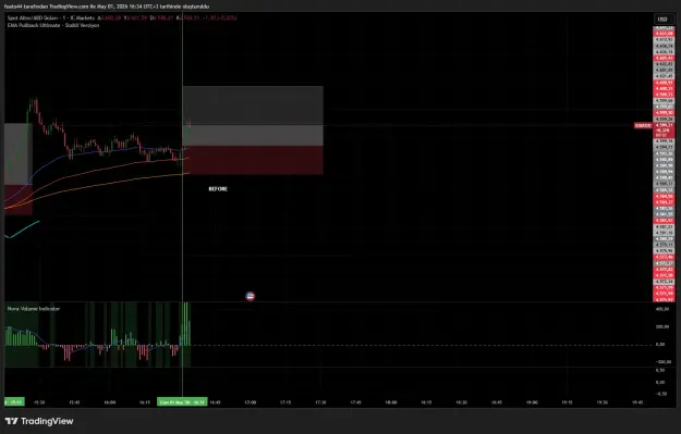 Click to Enlarge

Name: XAUUSD_2026-05-01_16-34-58_e93e5.png
Size: 42 KB