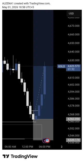 Click to Enlarge

Name: TradingView_Screenshot_1777643905499.jpg
Size: 46 KB