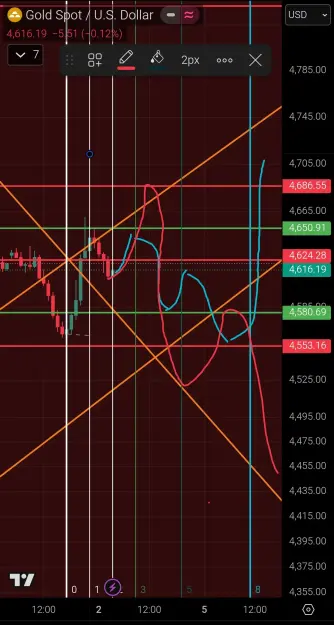 Click to Enlarge

Name: Screenshot_2026-05-03-17-15-44-315_com.tradingview.tradingviewapp-edit.jpg
Size: 82 KB