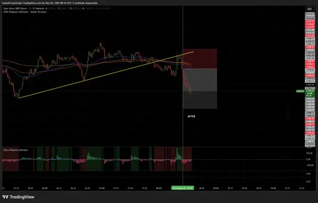 Click to Enlarge

Name: XAUUSD_2026-05-04_08-34-32_dbb54.png
Size: 51 KB